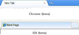 Η χρήση ενός tab είναι διαφορετική στους δύο browsers
